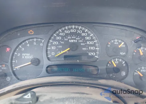 2004 Chevrolet Silverado 2500 Lt from USA, damaged, VIN 1GCGK23U24F198148